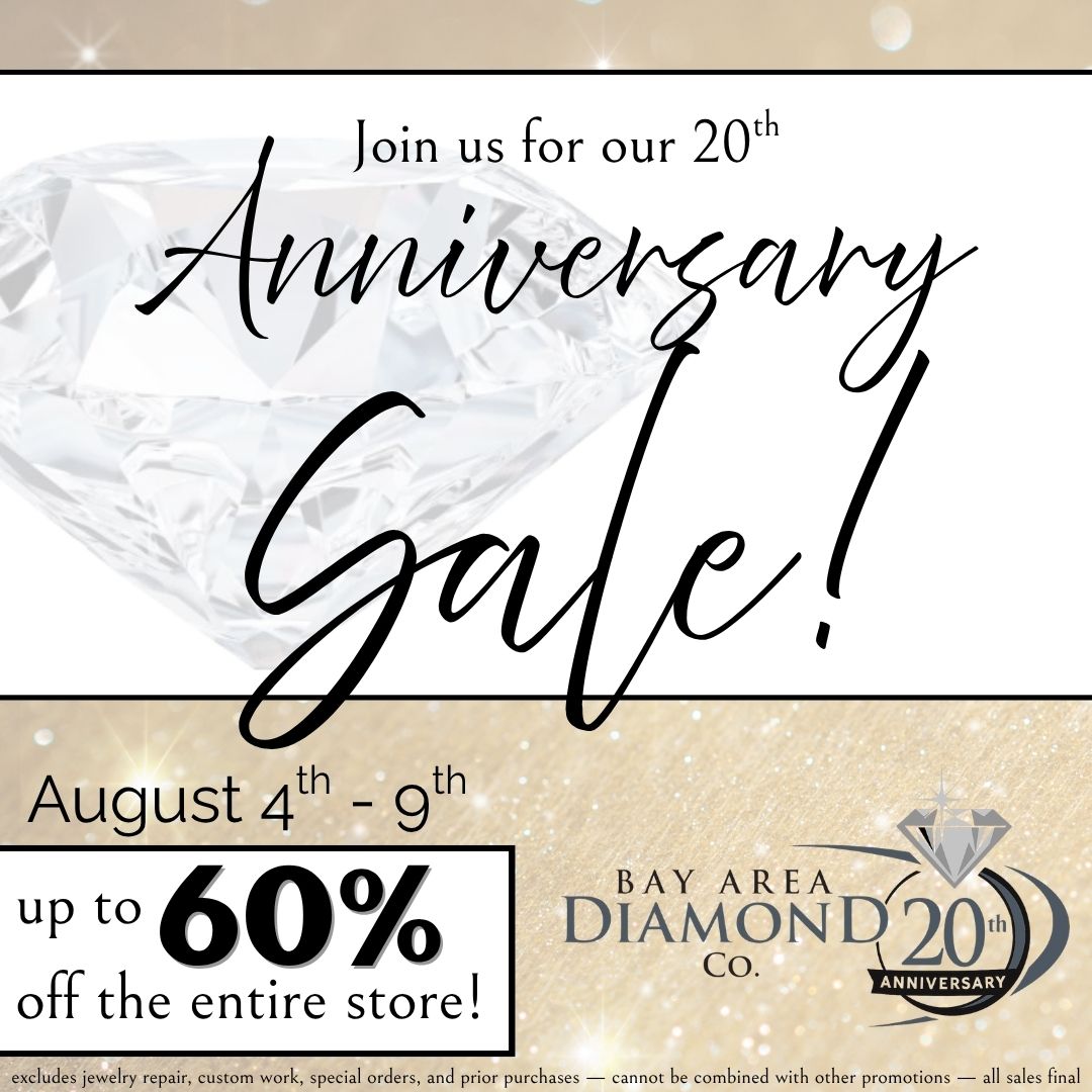 Read Article: 20th Anniversary SALE!